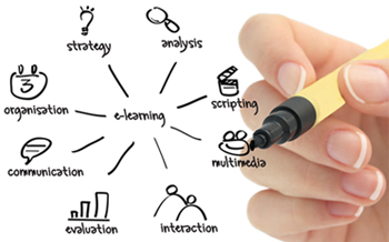 Learning & Knowledge Services